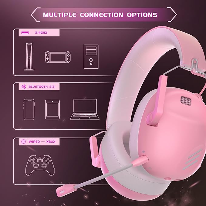 Wireless Gaming Headset for PS5, PS4, PC, NES, Bluetooth 5.3 Gaming Headsets Wireless with Noise Canceling Microphone, Gamer Headphones for Nintendo Switch, 50H Battery - Pink