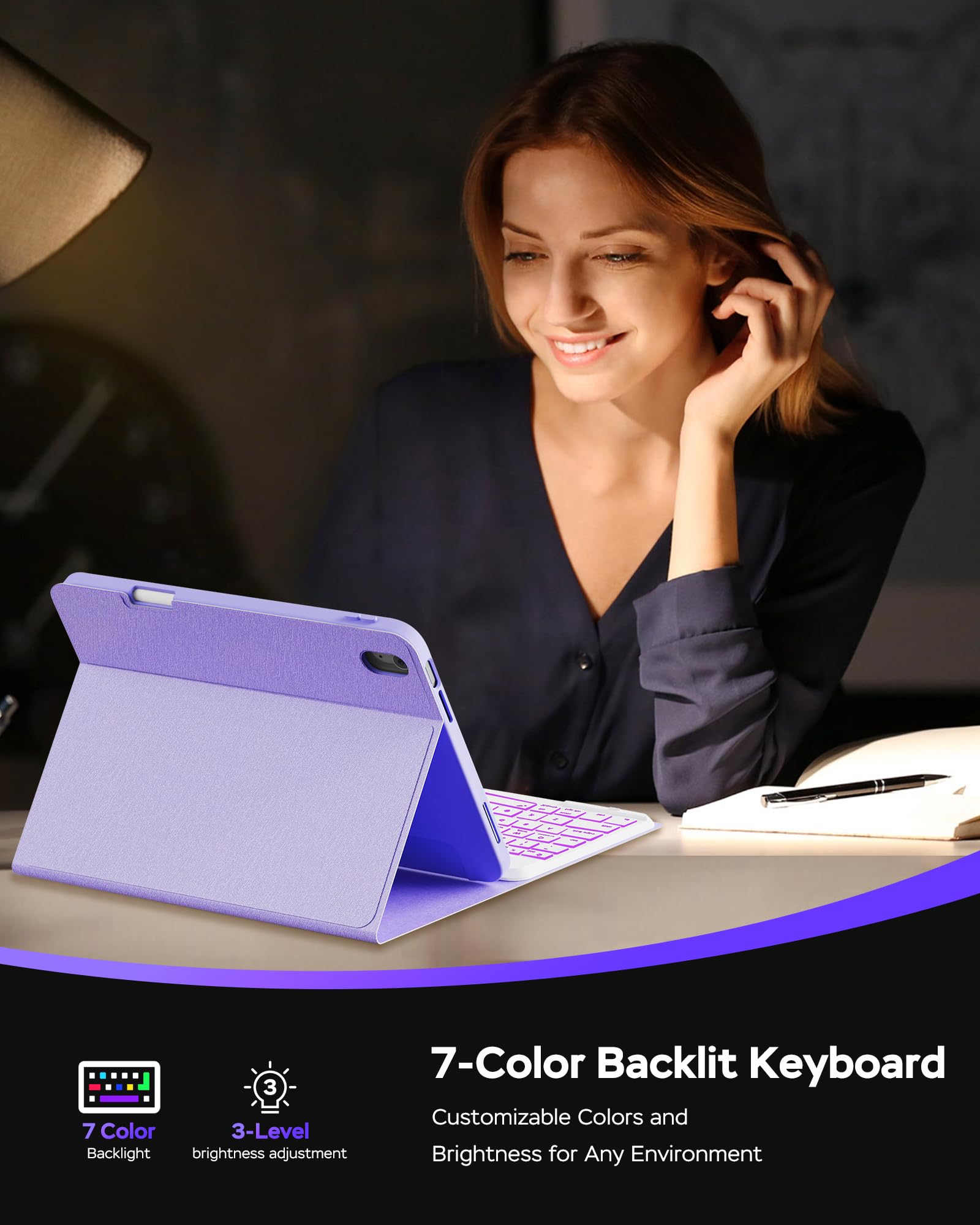 Senyoson for iPad A16 Case with Keyboard - 7 Color Backlit Magnetic Wireless Detachable Folio Keyboard Cover with Pencil Holder for iPad 11th 10th Generation, Purple