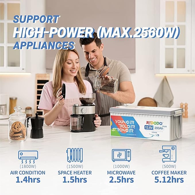 Redodo 12V 200Ah Plus Lithium Battery (Pack 4), Max 2560W Power Output, 200A BMS Protection, Up to 4000-15000 Deep Cycles,Perfect for Backup Power, RV, Marine, Off-Grid Application, etc