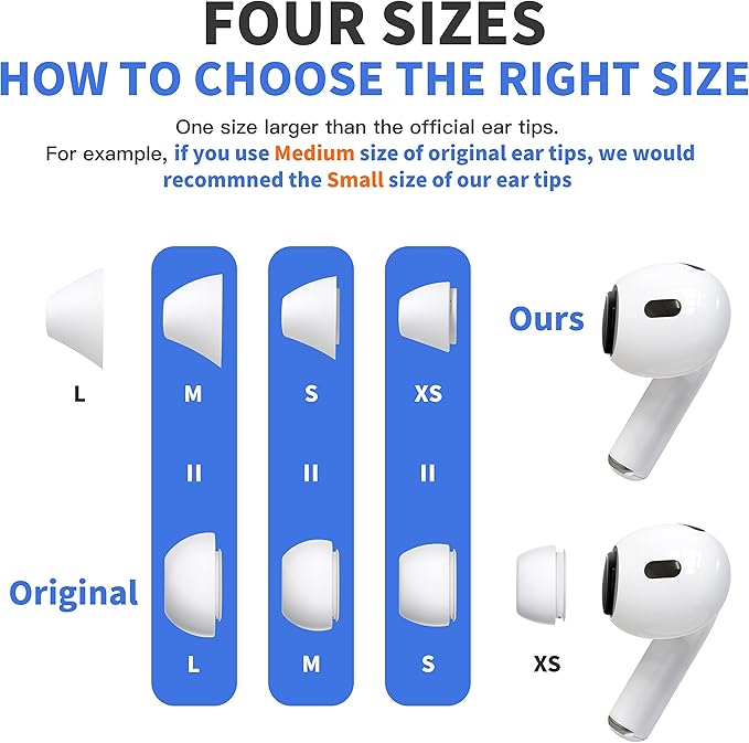 4 Pairs Ear Tips for AirPods Pro 1 & 2 [Relief Pain] [Fit in Case] Noise Cancellation Add Grip Sport Earbuds [US Patent Registered] (Extra Small)