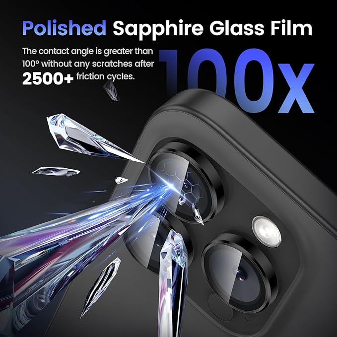 Tensea Camera Lens Protector Compatible for iPhone 16 Pro Max/16 Pro/14 Pro Max/14 Pro, Metal Aluminum Alloy Tempered Glass Cover Camera Screen Protector Accessories, Case Friendly