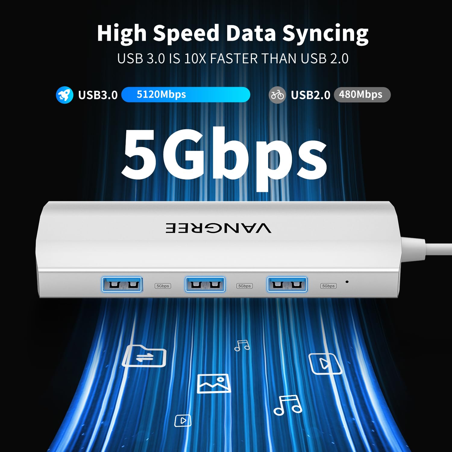 VANGREE USB C Hub 8 in 1, 3 USB-C+3 USB-A 3.2 10Gbps, 4K60Hz HDMI, 100W PD