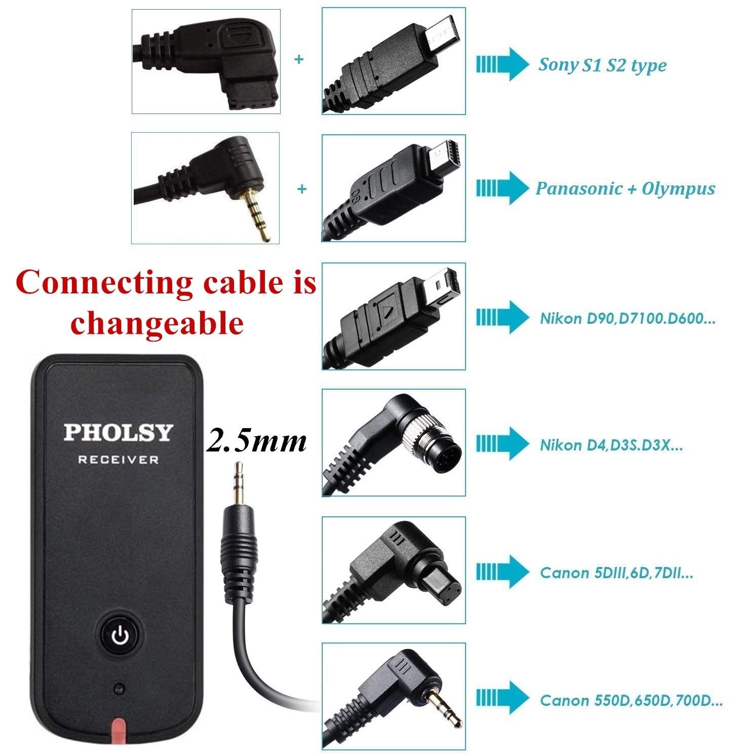 PHOLSY Camera Timer Remote Release Control with Intervalometer for Nikon