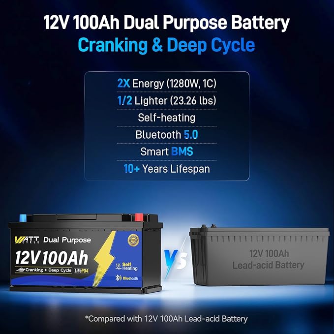 12V 100Ah Bluetooth LiFePO4 Battery, [Cranking &Deep Cycle] Lithium Battery with Self-Heating, Built-in 200A BMS, Perfect for Trolling Motor, RV, Marine, Boat(3 Pack)