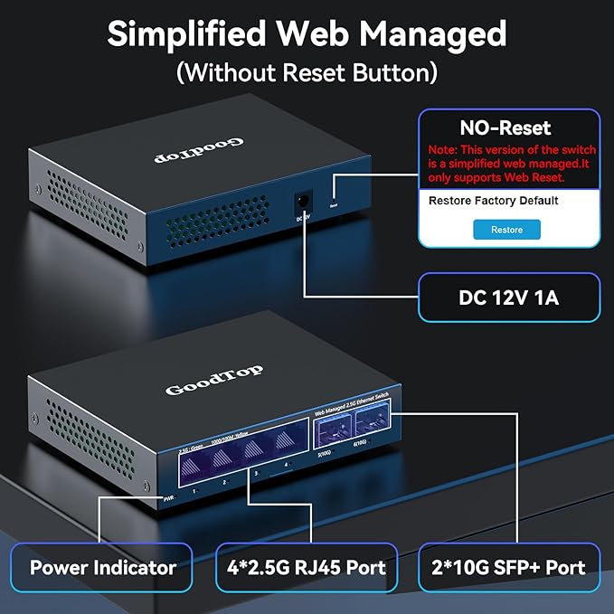 6 Port 2.5Gb Web Managed Switch,4 x 2.5GbE Ports,2 x 10G SFP+,Web Managed with Link Aggregation/VLAN/QOS, Metal Fanless Home Lab Network Switch