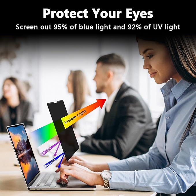 360° Magnetic Privacy Screen for MacBook Air 13.6 Inch (2022-2025, M2/M3/M4), Removable Screen Protector with Webcam Cover to Anti Glare Blue Light 13.6 Inch Privacy Screen Shield
