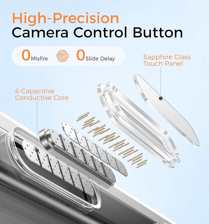 MAGIC JOHN 360° Rotatable Magnetic Invisible Stand for iPhone 16 Pro Max Case [Camera Control Button] [Compatible with MagSafe] 16FT Shockproof for iPhone 16 Pro Max Case 6.9'' with Kickstand, Clear
