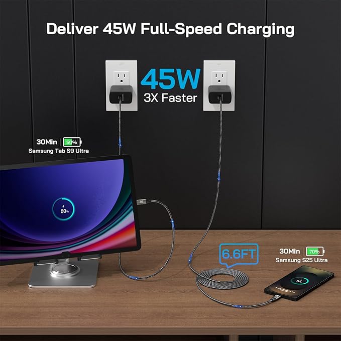 45W Super Fast Charger Type C, [3 Pack] 45 Watt USB-C Charger PD/PPS Wall Charging Block for Samsung Galaxy S25 Ultra/S25+/S25/S24/S23 Ultra/S23+/S22 Ultra/S22+/S20 Ultra, Tab S8(with 3X 6.6ft Cable)