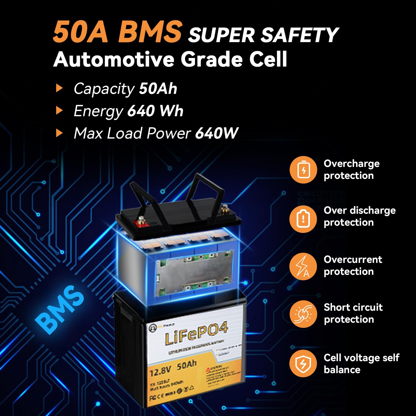 12V 50Ah LiFePO4 Lithium Trolling Motor Battery, 50A BMS, 10 Years Lifetime,5000+ Cycles Output Power 640W, Perfect for RV, Boat Marine Trolling Motor Camping