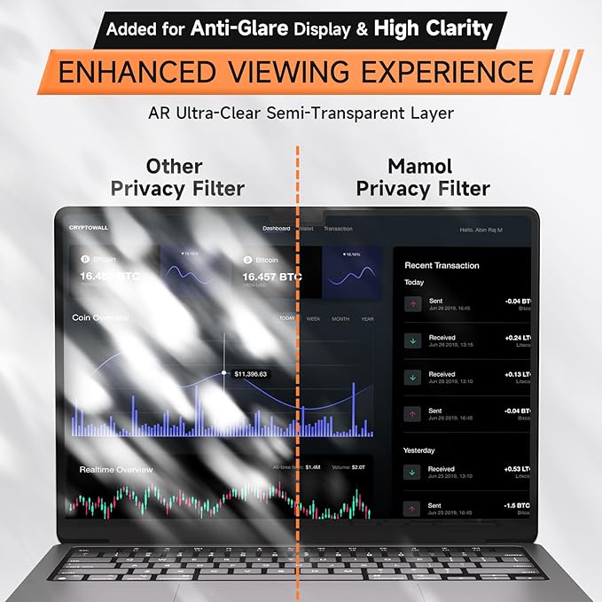 Privacy Screen for MacBook Pro 14 Inch (2021-2024, M1, M2, M3, M4, Pro, Max), Matte Anti Glare Blue Light Filter, Nano No Glue Anti Spy Black Protector for Mac Pro 14In Laptop Computer