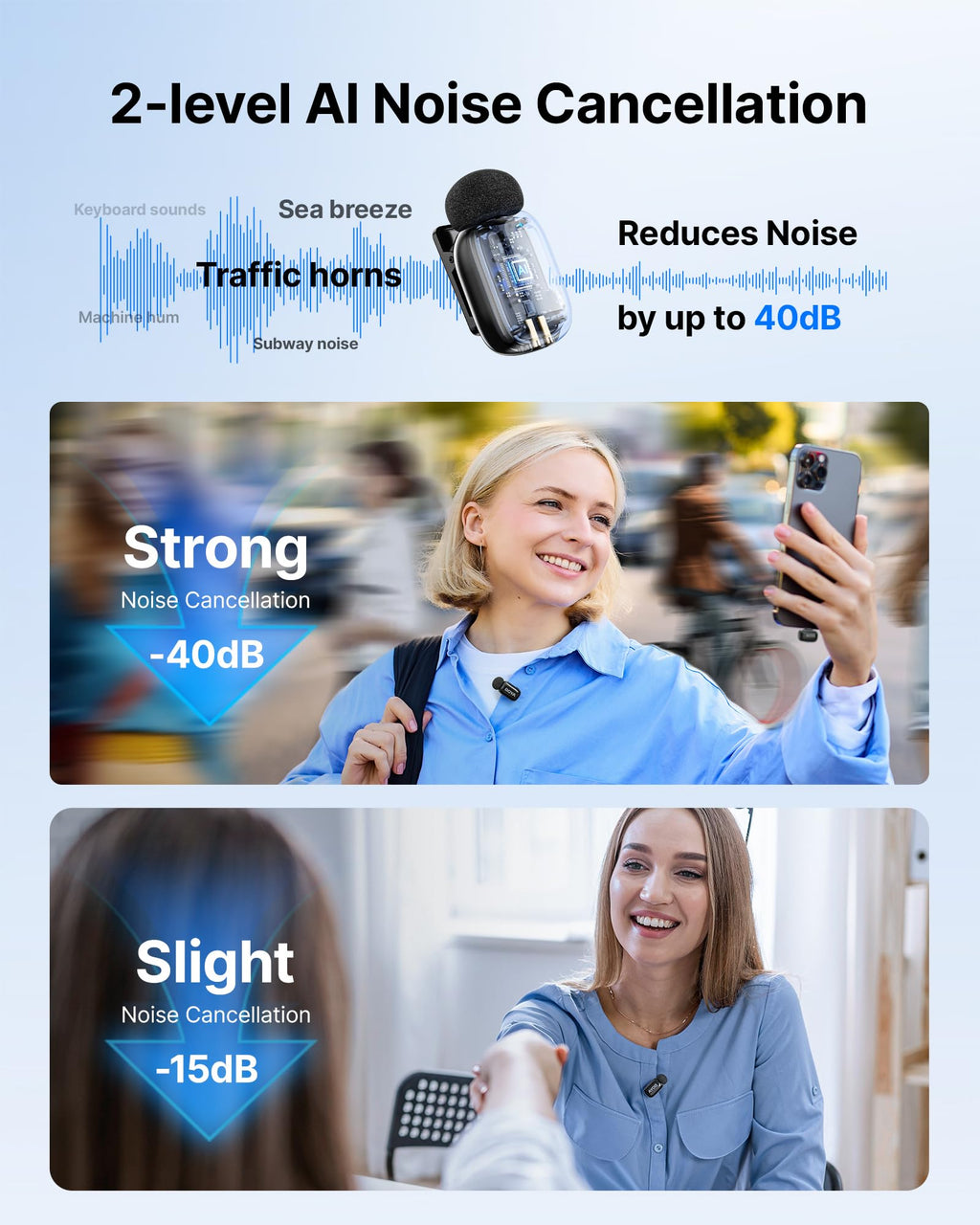 BOYA mini 2 Wireless Lavalier Microphone for iPhone 5-17 & Android Phone