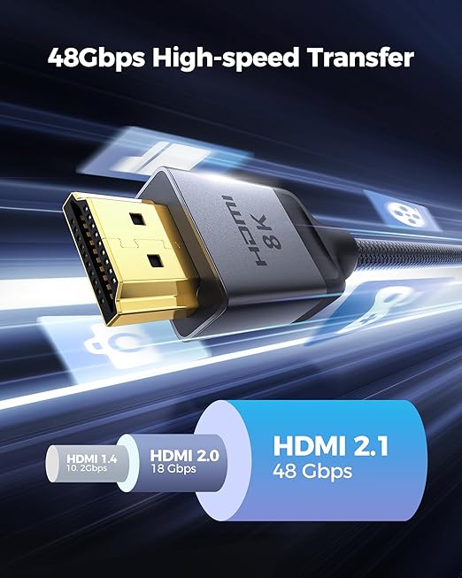 Silkland 10K 8K HDMI 2.1 Cable 15FT, [4K@240Hz 144Hz, 8K@60Hz, 2K@240Hz] Ultra High Speed HDMI Cable 48Gbps, HDR10+, eARC, HDCP 2.3, Compatible for Xbox/PS5/PS4/Roku TV