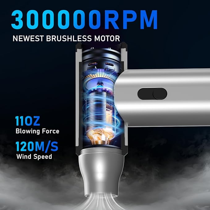 Compressed Air Duster, 300000RPM Air Duster Electric Cleaner for Keyboard, PC Deep Cleaning, Cordless Air Blaster, Replace Compressed Air Can-No Canned Air Duster,Rechargeable Air Blower