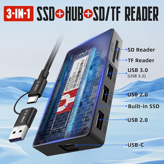 External Solid-State Drive 2TB, Up to 1050MB/s, USB-C Portable SSD with All-in-One Multi-Port USB 3.2 Hub and SD/TF Card Reader Docking Station with iPhone/PC/Laptop/Mac/Windows/Android/iOS.