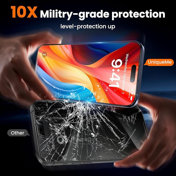UniqueMe for iPhone 14 Screen Protector - [Military Grade Shatterproof & 9H+ Hardness] Screen Protector 14 Tempered Glass Full Coverage Protection, Easy Installation, 2 Packs