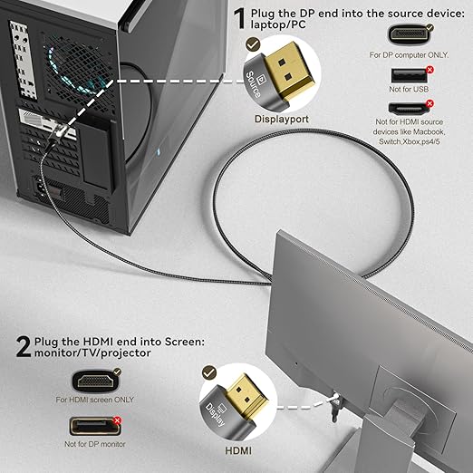 FDBRO 8K DisplayPort to HDMI Cable Active 8K@60Hz 4K@120Hz 32.4Gbps, Uni-Directional, DP 1.4 to HDMI 2.1 Cord Support HDR/HDCP 2.2/DSC 1.2 for Gaming Monitor, TV, PC (Gray & Black, 1M (3.3FT))