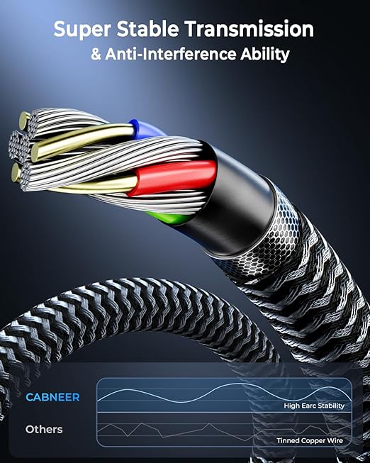 8K HDMI Cable 15 ft 2Pack, 48Gbps High Speed HDMI 2.1 Cable, Braided HDMI Cable 2.1 8K 60Hz 4K 120Hz Support for HDR eARC HDCP 2.2/2.3, HDMI Cord Compatible with HDTV, Laptop, Monitor, PC