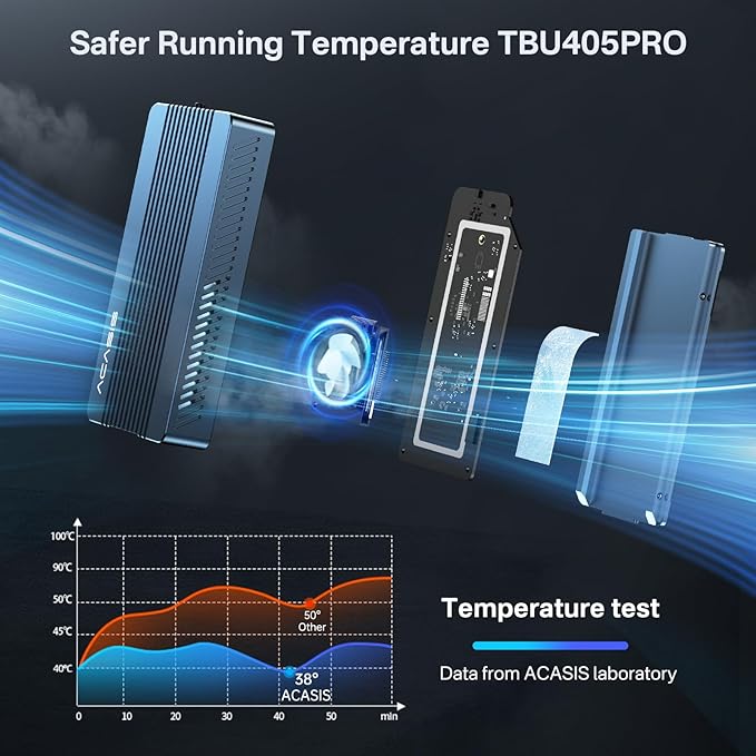 ACASIS 40Gbps M.2 NVMe SSD Enclosure, with Cooling Fan, TBU 405 Pro for M1 M2 Pro/Max, Compatible with Thunderbolt 4/3/USB3.2/3.1/3.0/2.0, M.2 Enclosure Support SSD 2280/2260/2242/2230 B+M M-Key