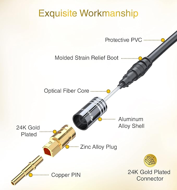 BlueRigger Digital Optical Audio Toslink Cable (1.5FT, Fiber Optic, Aluminum Shell, 24K Gold-Plated) - Compatible with Home Theatre, Sound Bar, TV, Xbox, PlayStation PS4 – Premium Series