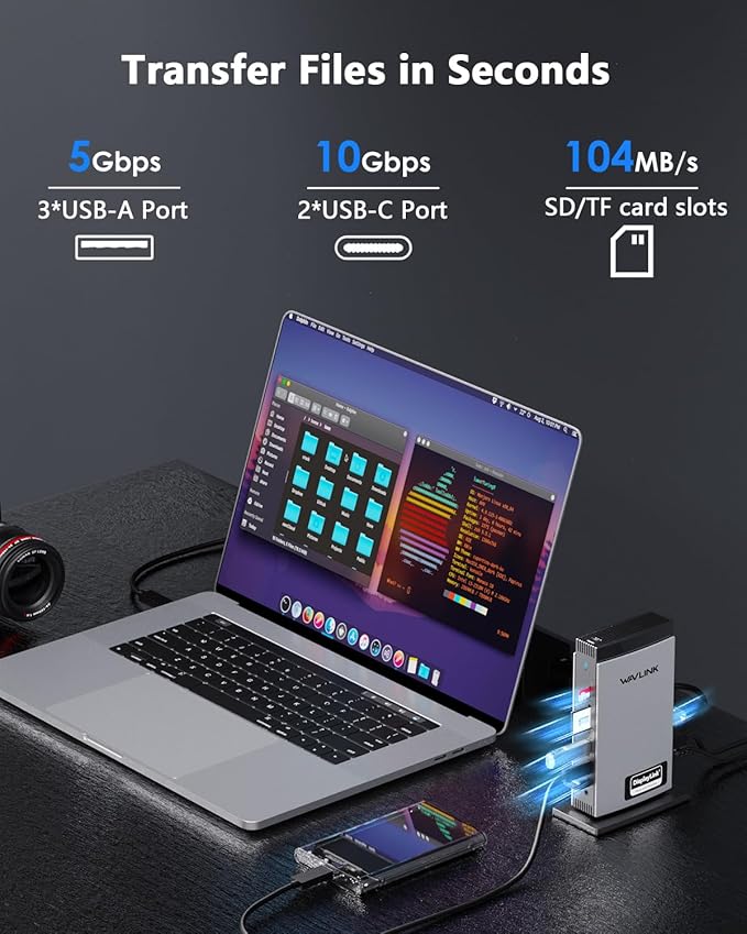 WAVLINK Docking Station 3 Monitors, Triple 4K@60Hz for MacBook M1/M2/M3/M4/Windows, Displaylink Dock with 3X HDMI or 2X DisplayPort, 130WPD,5 USB Ports, Ethernet, Audio, SD/TF