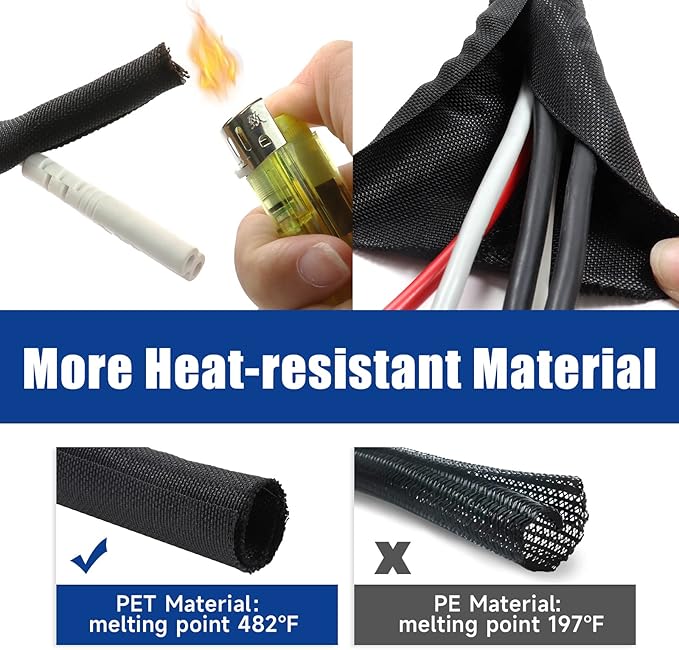 Braided Wire Loom Black Split Sleeving Mesh Woven for Automotive Wires/Audio Video Cable/Multi-Cable Strings (3/8" - 54 Feet)