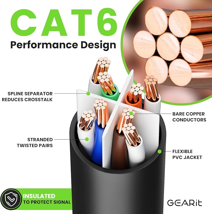 GEARit Cat 6 Ethernet Cable (1-Pack 30 Feet) Cat6 Network Patch, 10Gbps, RJ45, Snagless Cord, Gold-Plated Connectors, Internet for PC, TV, Tablet, Router, Printer, Servers, IT Data Center - Black