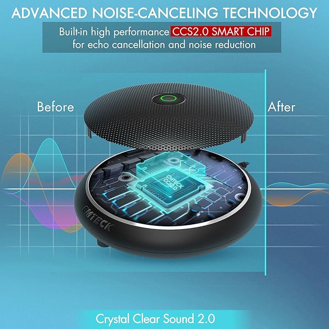 CMTECK Conference USB Microphone, Computer Desktop Mic with Mute Function, Omnidirectional Condenser PC Mic for Video,Streaming, Skype, Plug & Play Compatible with MacOS X Windows (No Speaker)