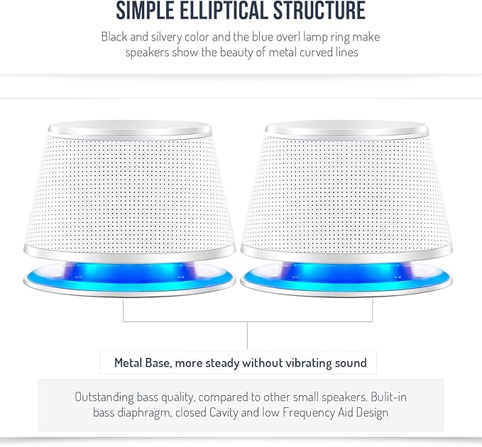 SW102 Computer Speakers, 5Wx2, Deep Bass in Small Body, Stereo 2.0 USB Powered 3.5mm Aux Multimedia Speakers, Built-in Bottom Bass Radiators, PC Laptop Desktop Speakers, White