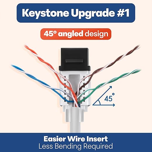 Everest 45° Angled RJ45 Cat6A Keystone Jacks 10-Pack in Black - Slim Profile Female RJ45 Connectors - Cat 6A Keystone Jack - Compatible with 45° Angled Speed Termination Tool - 45Term (B0BL3GS7ZY)