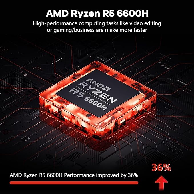 NIMO 15.6" IPS FHD-Gaming-Laptop, AMD Ryzen 5 6600H 6-Cores 660M GPU 64GB DDR5 RAM 1TB SSD(Beat i7-1165G7, Up to 4.5GHz) Computer with 100W GaN Type C Fingerprint Backlit Keyboard Win 11