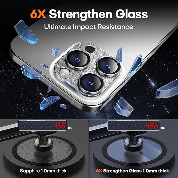 Camera Lens Protector for iPhone 16 Pro Max/16 Pro/15 Pro Max/15 Pro/14 Pro Max/14 Pro, Aluminum Alloy Sapphire Glass Camera Screen Cover, Case Friendly- Glitter White