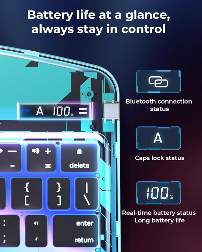 SIEBITU Clear Wireless Keyboard Case for iPad Air 13-inch (M3 2025/M2 2024) & iPad Pro 12.9-inch 6th 5th 4th 3rd Gen with Pencil Holder, Multi-Touch Trackpad & 7-Color Backlit, 360°Rotating, Blue