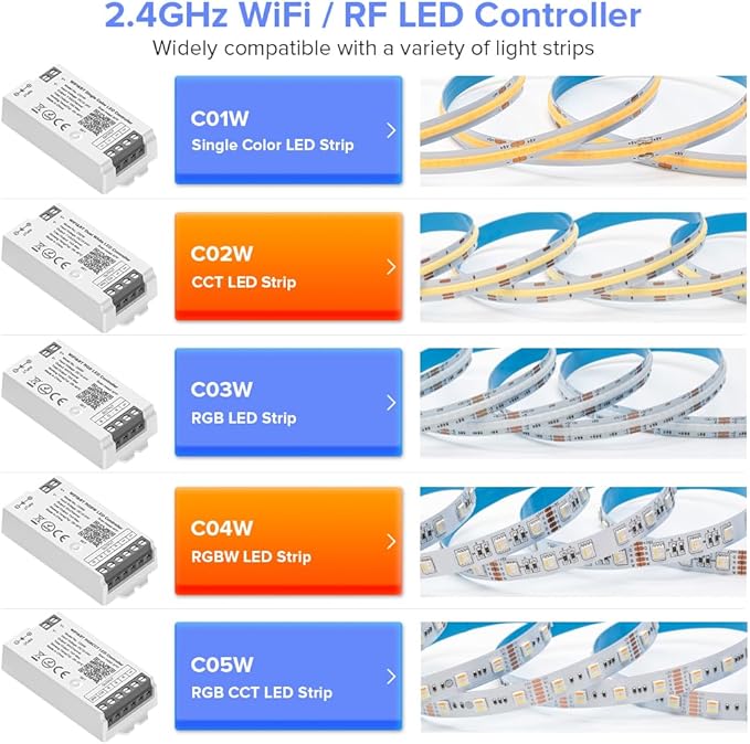 BTF-LIGHTING C01W Monochrome PWM (+V -V) 2PIN LED Strip Dim Brightness 2.4GHz Tuya WiFi Group Controller Alexa Google Home Smartphone APP Control Compatible with WR02RF RC01RFB Remote