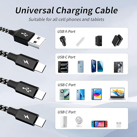 Multi Charging Cable,USB C Splitter Cable,3 in 1 Travel Fast Charging Cord with 3 Type-C Port for iPhone 16 15 Pro Max Galaxy S23 S22 S10 Note 20 Cell Phones Tablets and More,1Pack 5FT