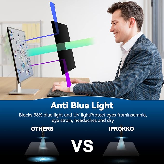 IPROKKO [2-Pack] 22 Inch Computer Privacy Screen Filter for 16:10 Widescreen Monitor, Removable 22in Anti Blue Light Glare Privacy Shield, Anti Spy Security Protector for Hp Dell Asus Acer Samsung