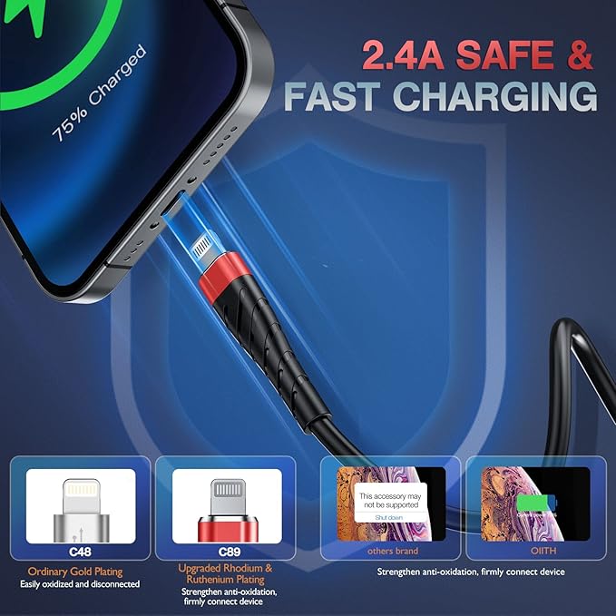 OIITH MFi Certified for iPhone Charger Cable 3 Pack 3 Ft, for Lightning Charging Cord, Fast 2.4A for iPhone USB Cord Compatible with iPhone12/11/XS/Max/XR/X/8/8P/7P/6/iPad - Red