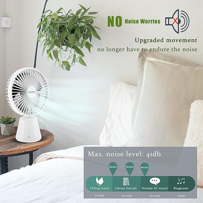Miady USB Desk Fan, Upgraded 5000mAh Portable Desktop Fan 135°Auto-Oscillating 3 Speeds Mini Cooling Personal Table Fan for Home Office Travel Camping Outdoor