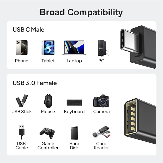 Elebase USB C to USB 3.0 Adapter 4 Pack,Type C Thunderbolt 4 to USB Converter,USBC Adapter for Keyboard,Mouse,Apple iMac,MacBook,iPad Air,Microsoft Surface,Samsung Galaxy S25 S24,Z Fold Flip 7