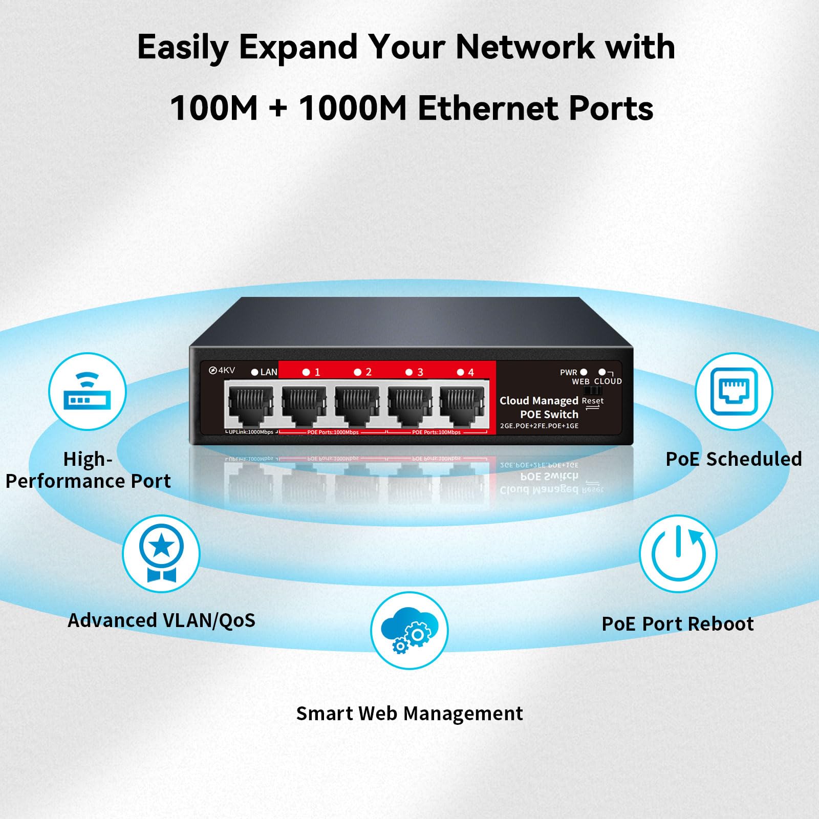 STEAMEMO 5 Port PoE+ Switch | Easy Smart Managed Ethernet Switch | Support VLAN, QoS | 52W Total PoE Budget | Fanless Metal | Plug & Play (Desktop/Wall Mount)