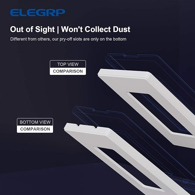 ELEGRP Matte White 1-Gang Screwless Decorative Wall Plates, Standard Size Unbreakable Thermoplastic Faceplate Cover for Decorator Receptacle Outlet Switch, UL Listed (5 Pack)