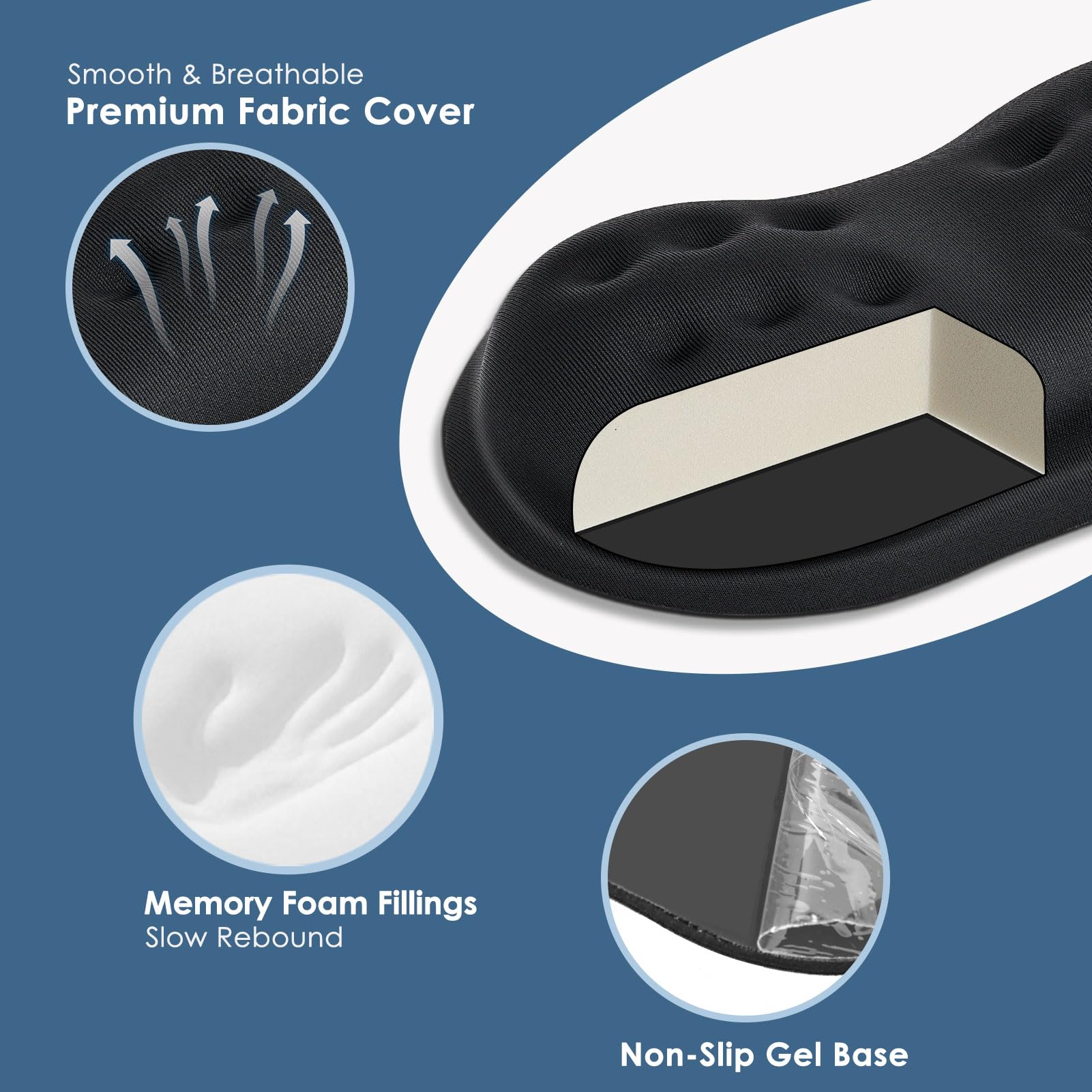 VANKEY Mouse Wrist Rest, Desk Wrist Pad for Mouse, Comfortable Computer Mouse Wrist Support, Ergonomic Wrist Rest with Memory Foam Fillings, Non-Slip Base (Black)