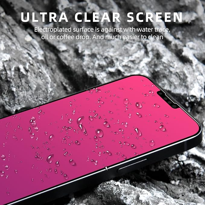 EGKimBa Privacy Screen Protector Compatible with iPhone 13 Mini, 5.4 inch Gradient Colorful Electroplated Anti-Spy Anti-Blue Light Tempered Glass