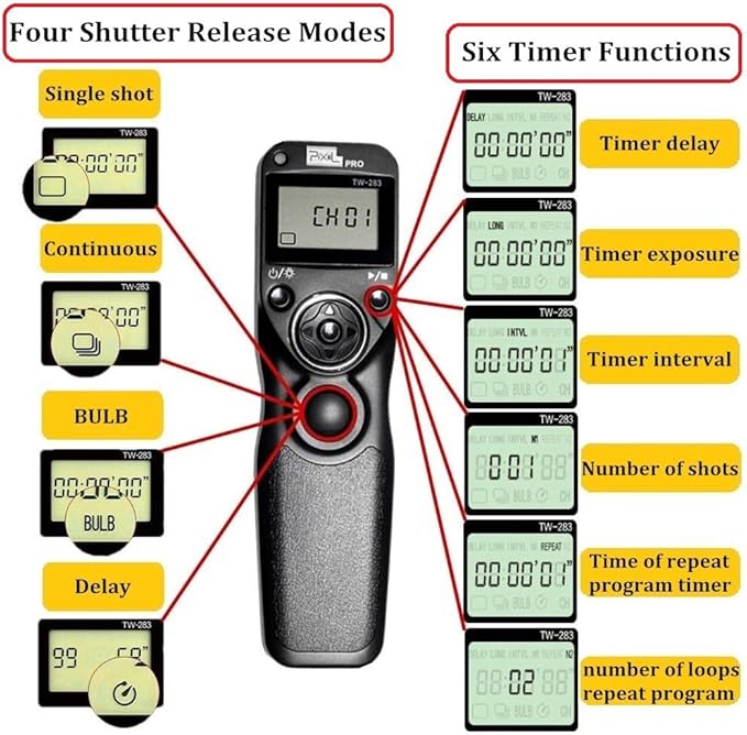 Pixel Wireless Timer Remote Shutter Release TW283-S2 Wireless Remote Control Wire Release Compatible with Sony a1 a9 a7 a7R a7S a6600 a6500 a6400 a6300 a6100 a6000 a5000 RX100II RX10 RX0 a68 ZV-1 HX99