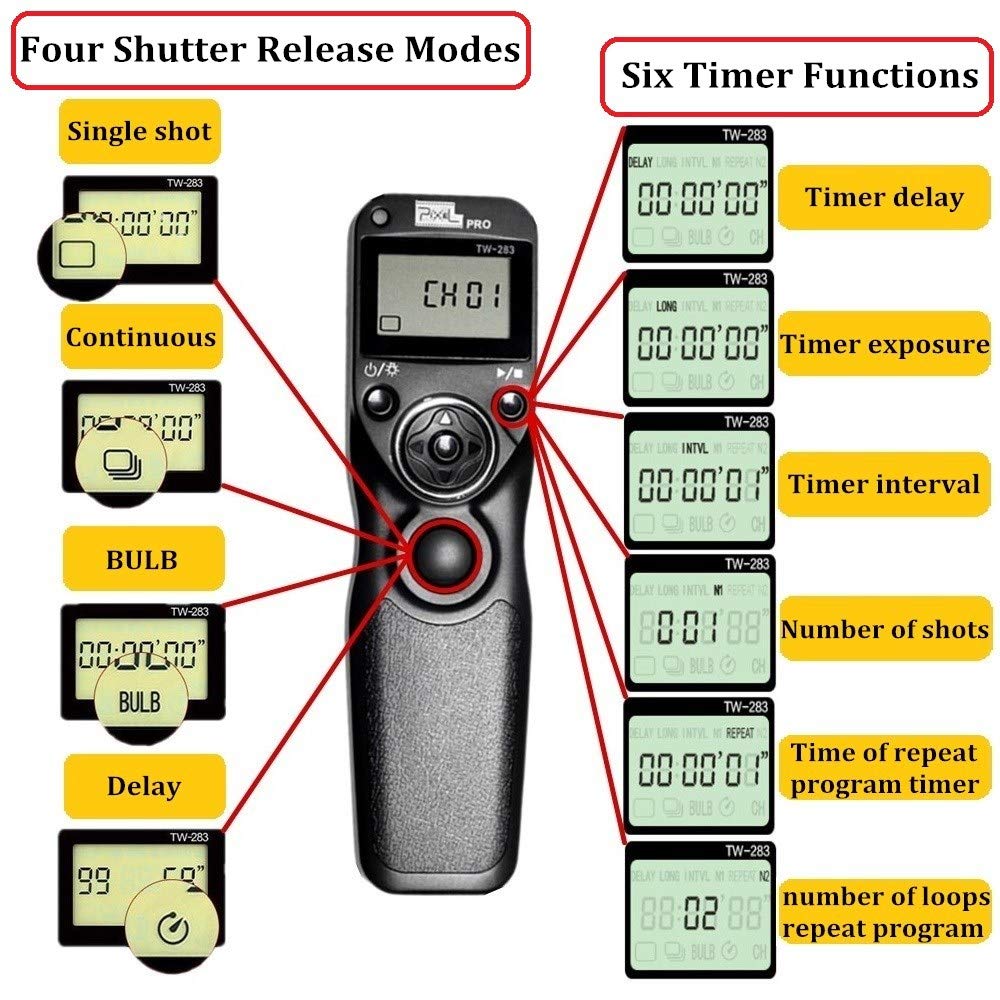 Pixel TW283-S2 Wireless Intervalometer Remote Shutter Release for Sony