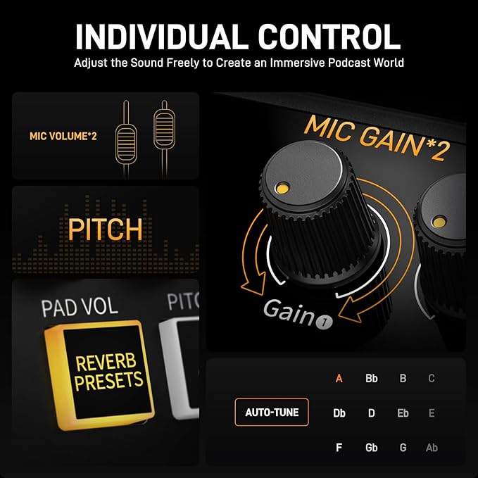 MAONO Podcast Equipment Bundle for 2: Audio Interface Mixer with 2 XLR Dynamic Mic and 2 Headphone Noise Reduction Podcast Streaming MaonoCaster E2 Gen2
