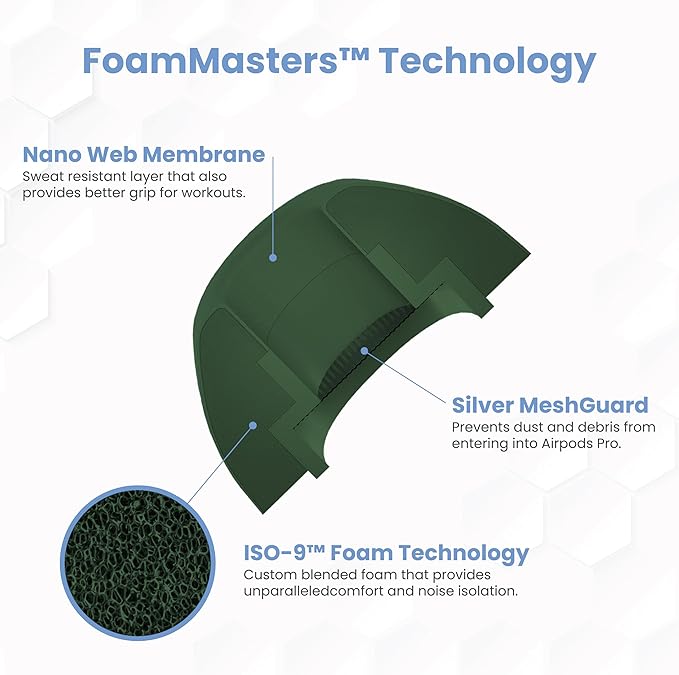 Foam Masters Ultra-Premium Memory Foam Ear Tips for AirPods Pro 1st & 2nd Gen | 3 Pairs | Black Magic Ver 6.0 | Secure | Comfort | Better Noise Cancel | Replacement Buds – Forest Green, Large
