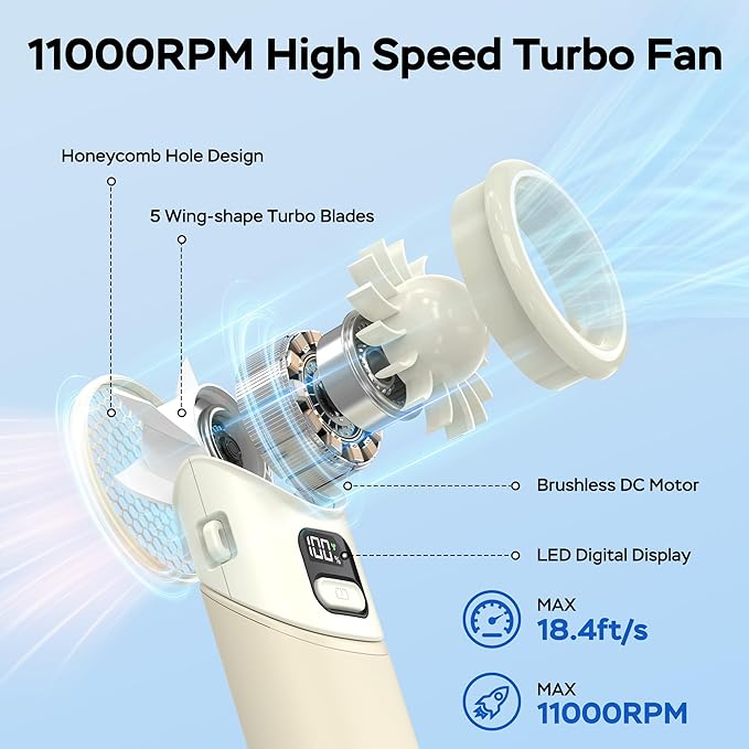 Portable Handheld Turbo Fan, 5000mAh Rechargeable Battery, Max 20Hrs Cooling, 5 Speeds Upto 11000RPM, Rotatable Design,4-IN-1 Personal Pocket Fan with Lanyard for Women Men Travel Beach Makeup Concert