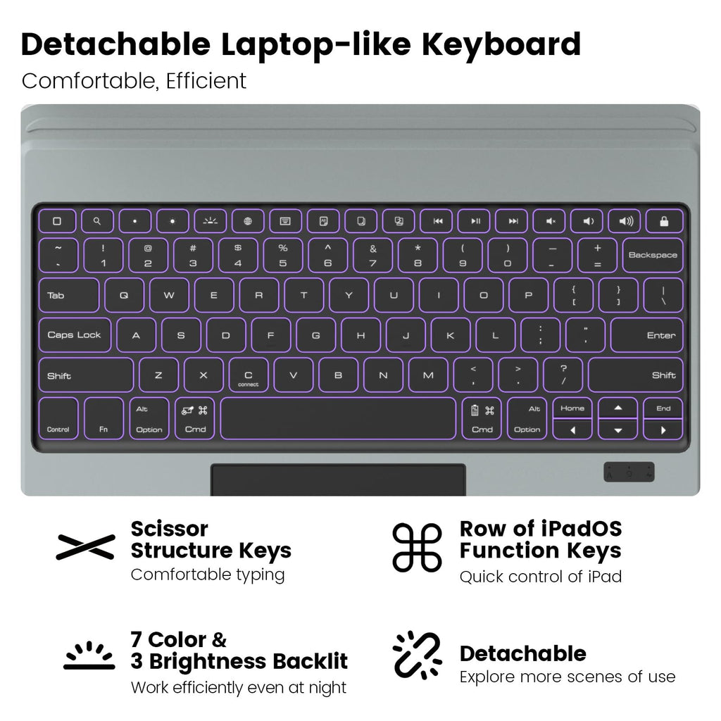 Nillkin Keyboard Case for iPad Air 13-inch (M4 2026/M3 2025/M2 2024), iPad Pro 12.9-inch (3rd-6th Gen) Rugged Case with Detachable Keyboard, Magic Trackpad, 7-Color Backlit, Portrait/Landscape, Black