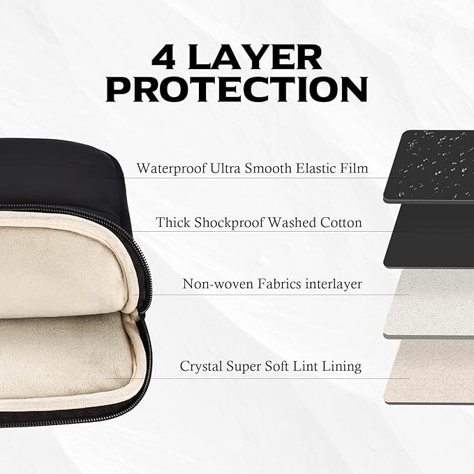 14 Inch TSA Laptop Bag Protective Sleeve Waterproof with 4-Layer Protection for MacBook, HP, Dell, Lenovo, Asus Notebook