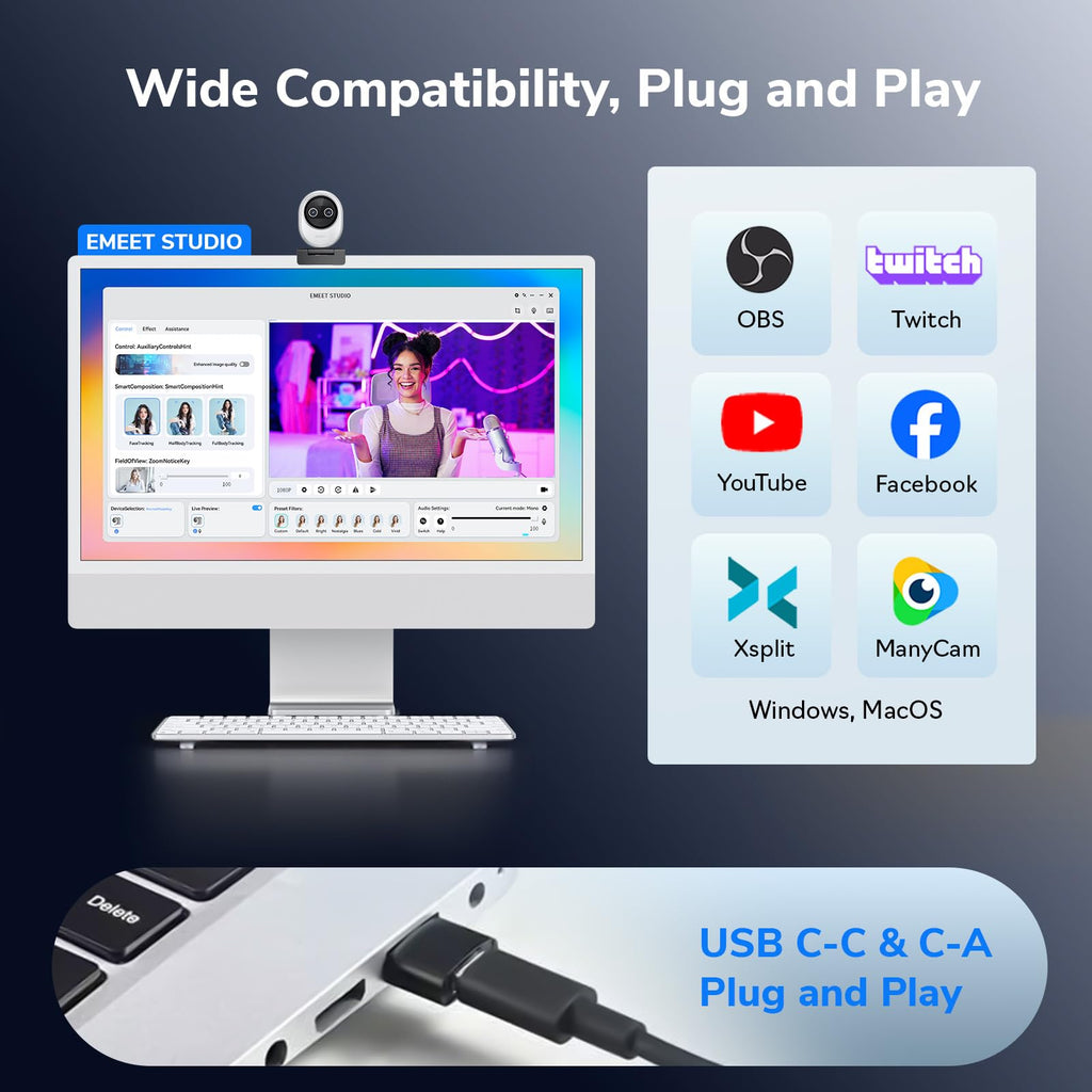EMEET Piko+ (Piko Plus), World’s 1st Dual-Camera AI-Powered 4K Webcam, 1/2.55'' Sony Sensor, 3 Mics&3 Sound Modes, Panda Magnetic Privacy Cover, USB C-C&C-A, Ideal for Livestreamers & Content Creators